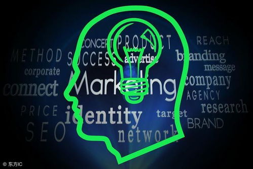 微信小程序 如何重塑傳統(tǒng)營銷模式，引領互聯(lián)網銷售新變革