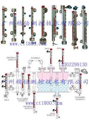 磁翻板液位計 液化氣用磁翻板液位計 液態(tài)氣體專用液位計價格 廠家_儀器儀表欄目